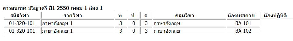 แถวซํ้า