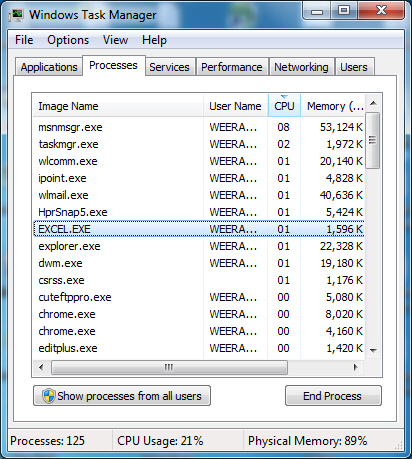 Widnows Task Manager