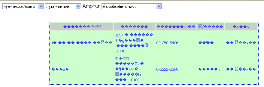 ข้อมูลไม่แสดงภาษาไทย