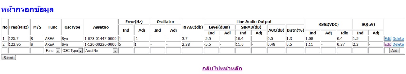 หน้า แสดงข้อมูลครับ 