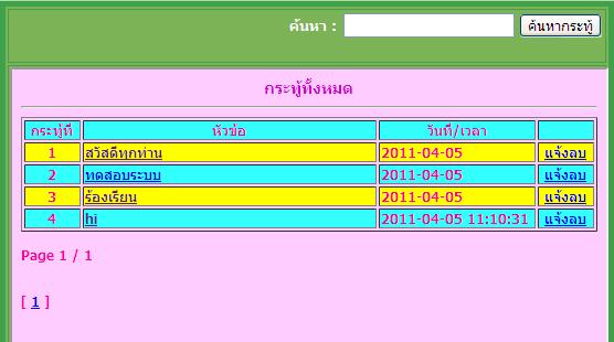 รูปหน้าแสดง list ของกระทู้ทั้งหมด