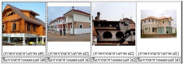 แบบนี้คับ