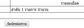 หน้าปริ้น
