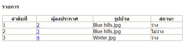 ไฟล์ ไฟล์