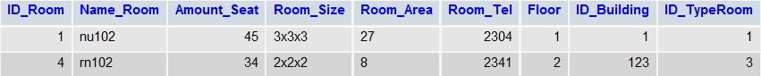 Table_Room