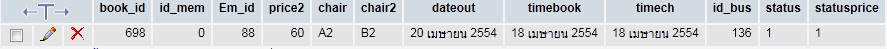 database