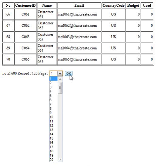 PHP MySQL Pagination ListMenu