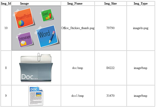 PHP SQL Server BLOB PHP SQL Server BLOB