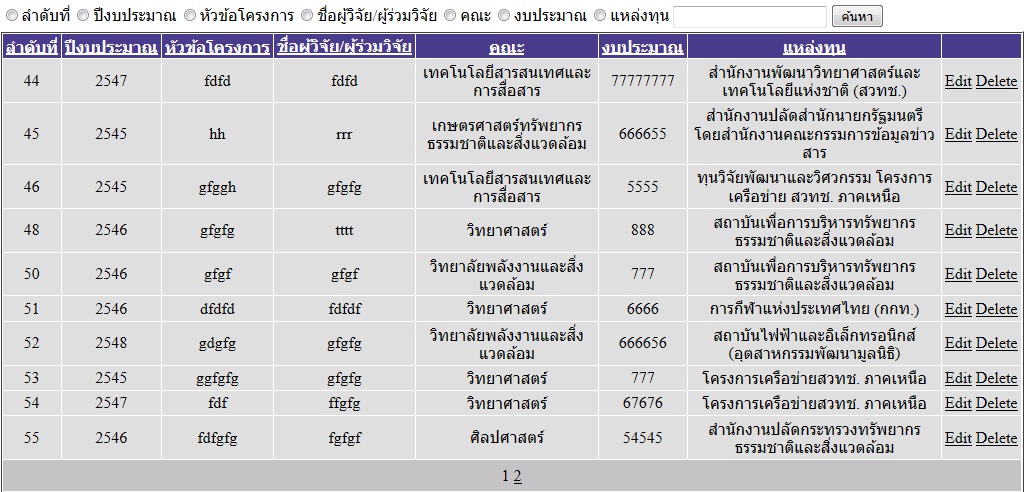 รูปบแรก