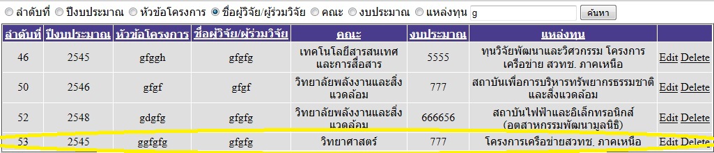 รูป 2 รูป 2