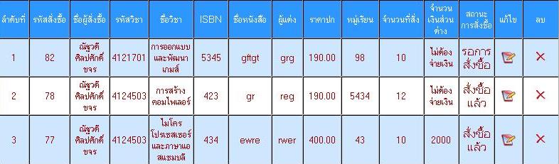 หน้าแสดงข้อมูล หน้าแสดงข้อมูล