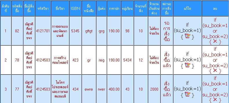 หน้าแสดงข้อมูล หน้าแสดงข้อมูล