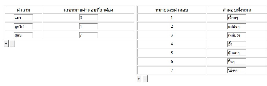 ภาพที่หนูใช้รับข้อมูลค่ะ