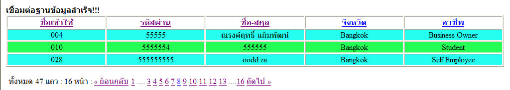 ภาพประกอบ ภาพประกอบ