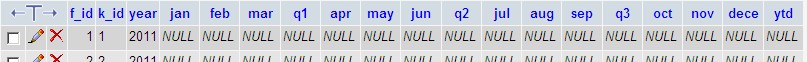 null