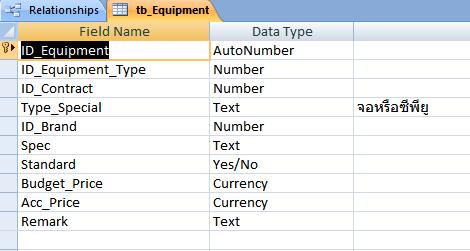 database database