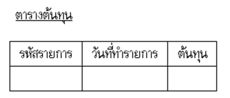 ตารางต้นทุน ตารางต้นทุน