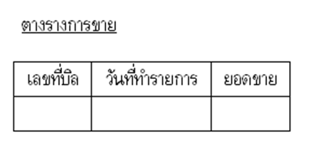 ตารางการขาย ตารางการขาย