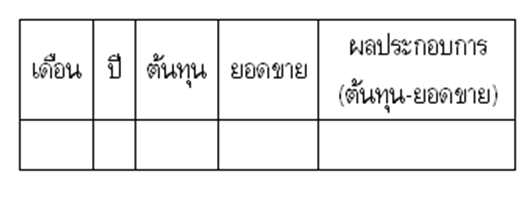 result result