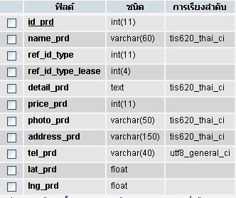 ด ด