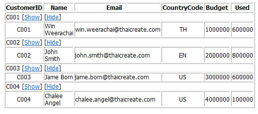 JavaScript Hide/Show Table Rows