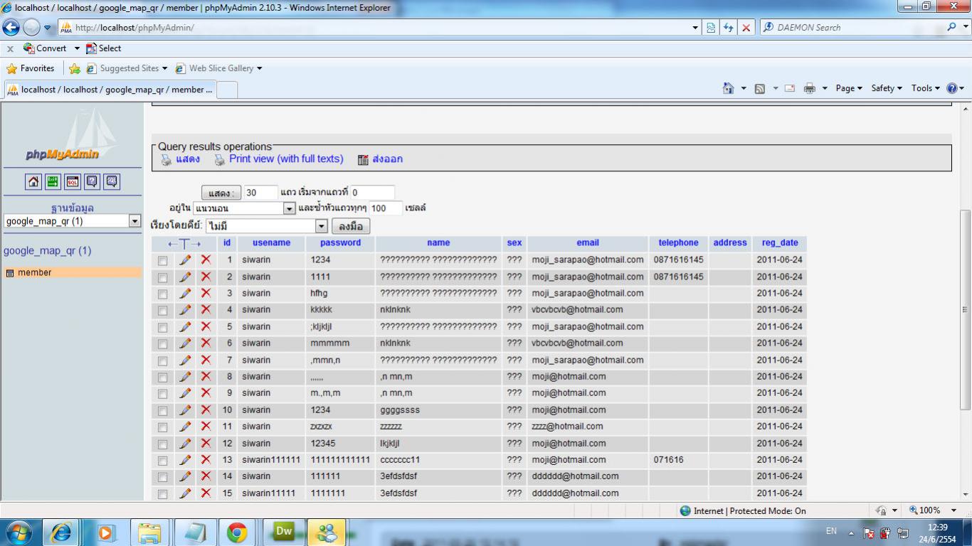 Unknown column username in where clause Unknown column username in where clause