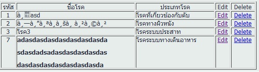 หลัง edit