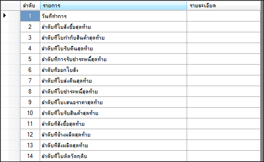 DataGridView แสดงข้อมูลแบบแนวนอนได้ไหมครับ................
