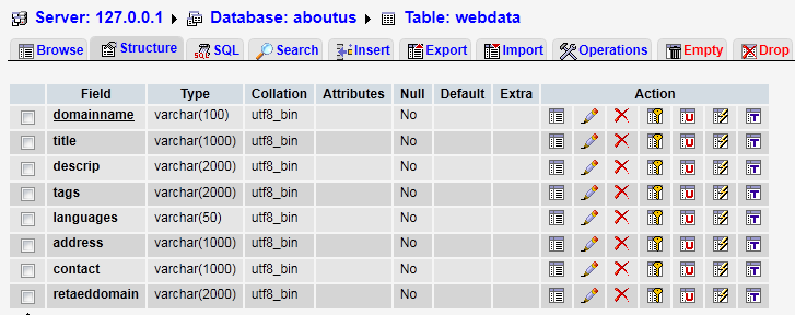 ฐานข้อมูล ฐานข้อมูล