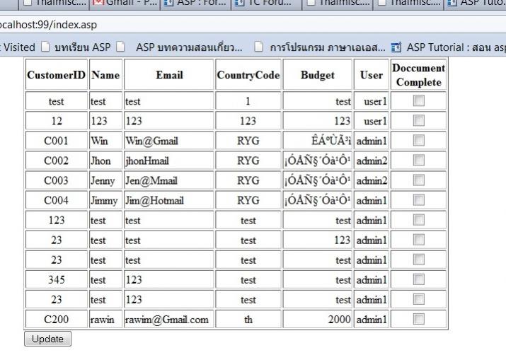 สอบถามตัวอย่าง Code ASP Checkbox Update ทำงานร่วมกับ MS Access ครับ