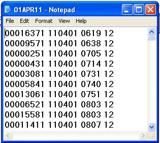datadatetime datadatetime