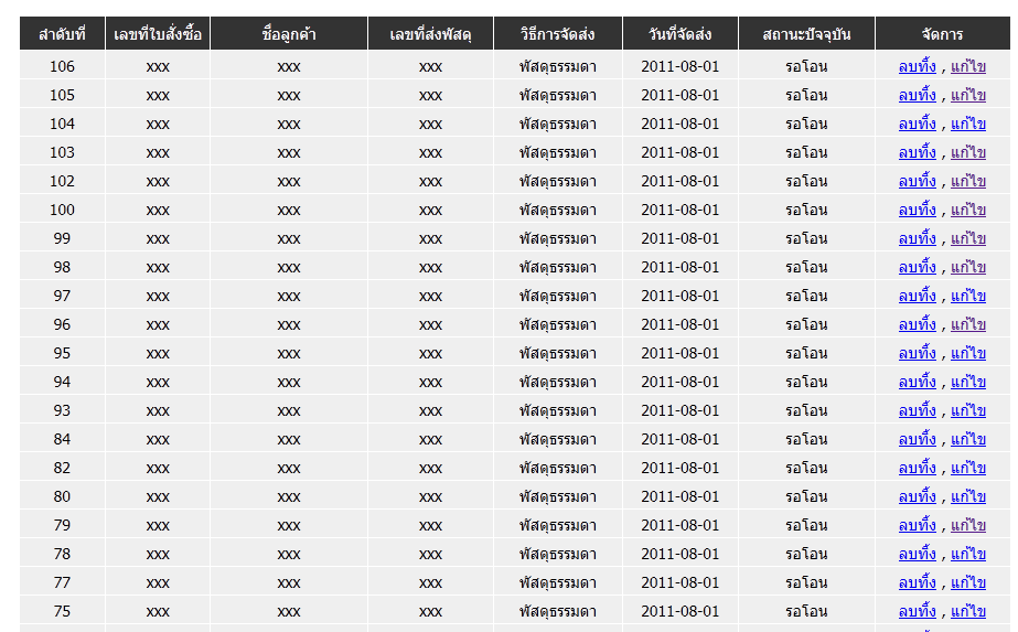 ใช้ update แล้วมันแก้ทุกแถวเลย