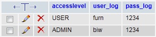 ตาราง 2