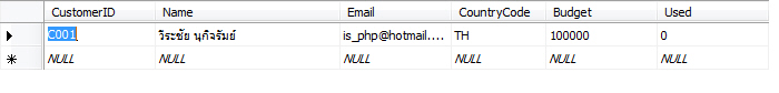 SQL Server ภาษาไทย 3 SQL Server ภาษาไทย 3