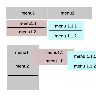 list_menu