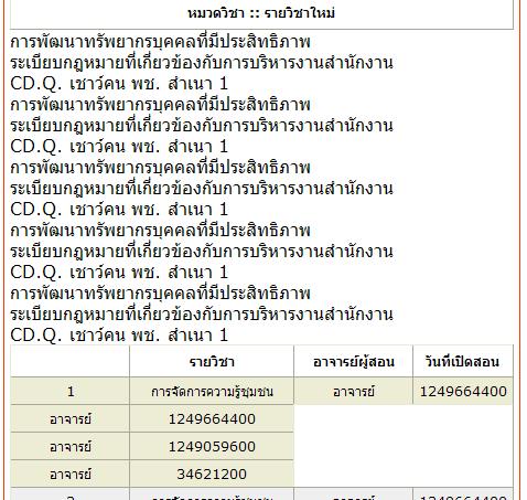 run แล้วเป็นแบบนี้ครับ