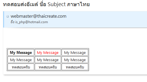 PHP Send Mail Thai