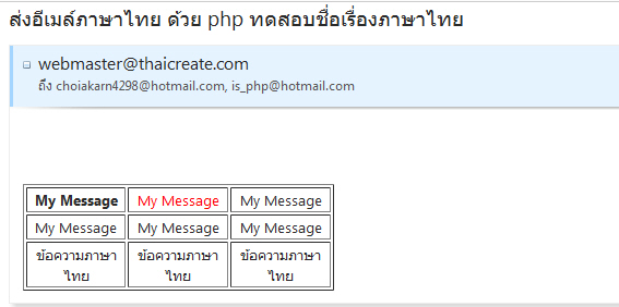 PHP Mail Thai 1 PHP Mail Thai 1