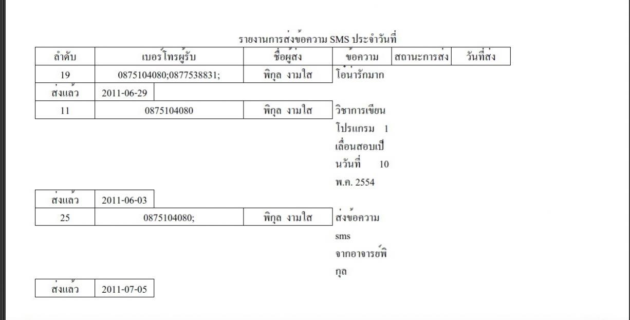 พอใส่คำสั่งขึ้นบรรทัดใหม่มันกลายเป็นแบบนี้อ่ะค่ะ พอใส่คำสั่งขึ้นบรรทัดใหม่มันกลายเป็นแบบนี้อ่ะค่ะ