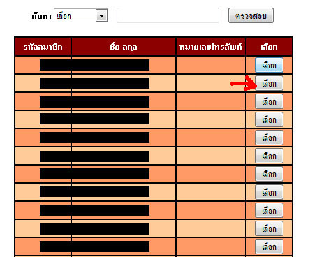 รูปที่ 2