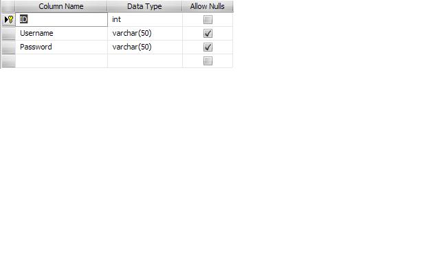 Database