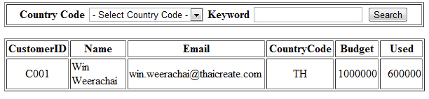 PHP MySQL ListMenu and Search PHP MySQL ListMenu and Search