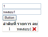 รูปที่ 1