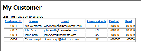 Ajax Realtime Ajax Realtime