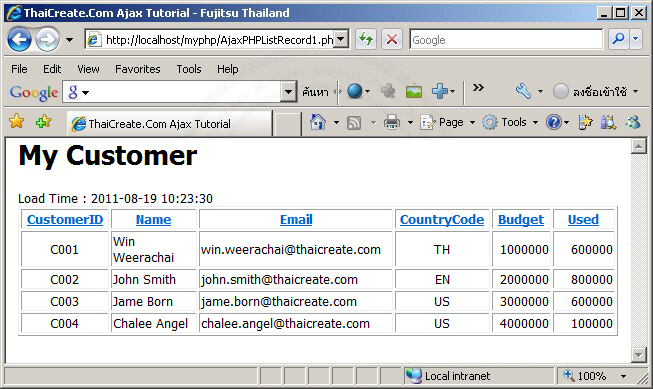 Ajax Display data Real-time Ajax Display data Real-time