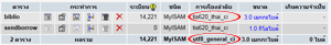 mysql