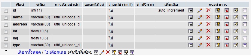 ฐานข้อมูล ฐานข้อมูล