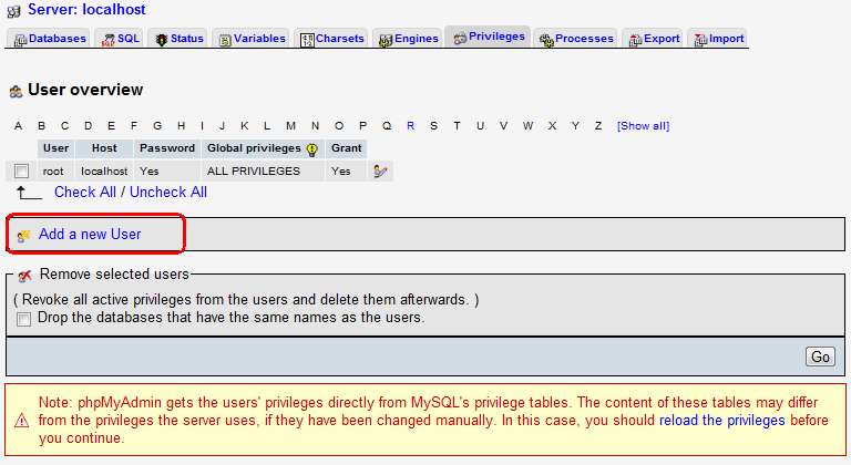 phpMyAdmin Create User
