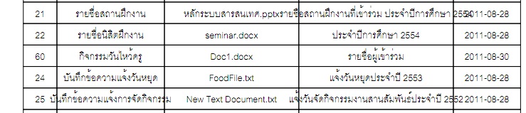 pdf pdf