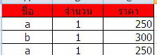 ตัวอย่างที่1 ตัวอย่างที่1